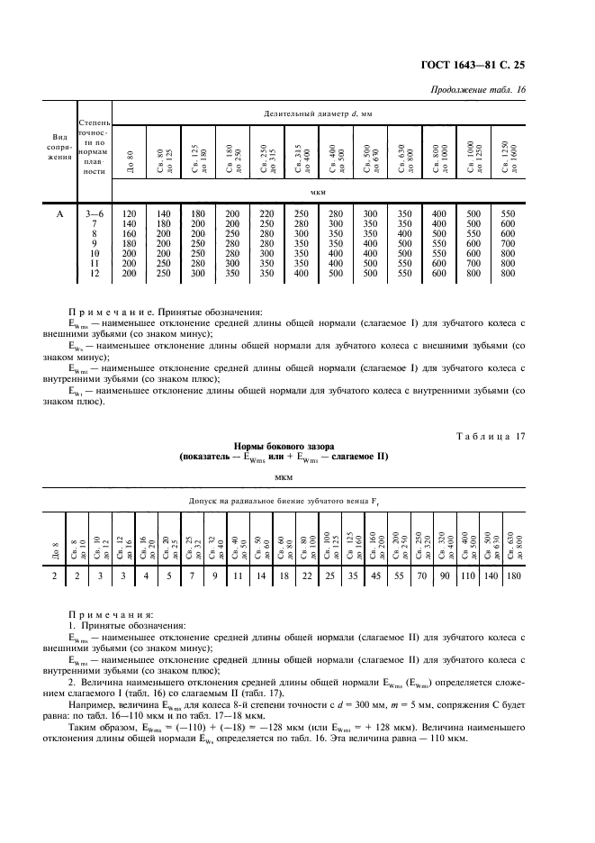  1643-81.   .   . .  26