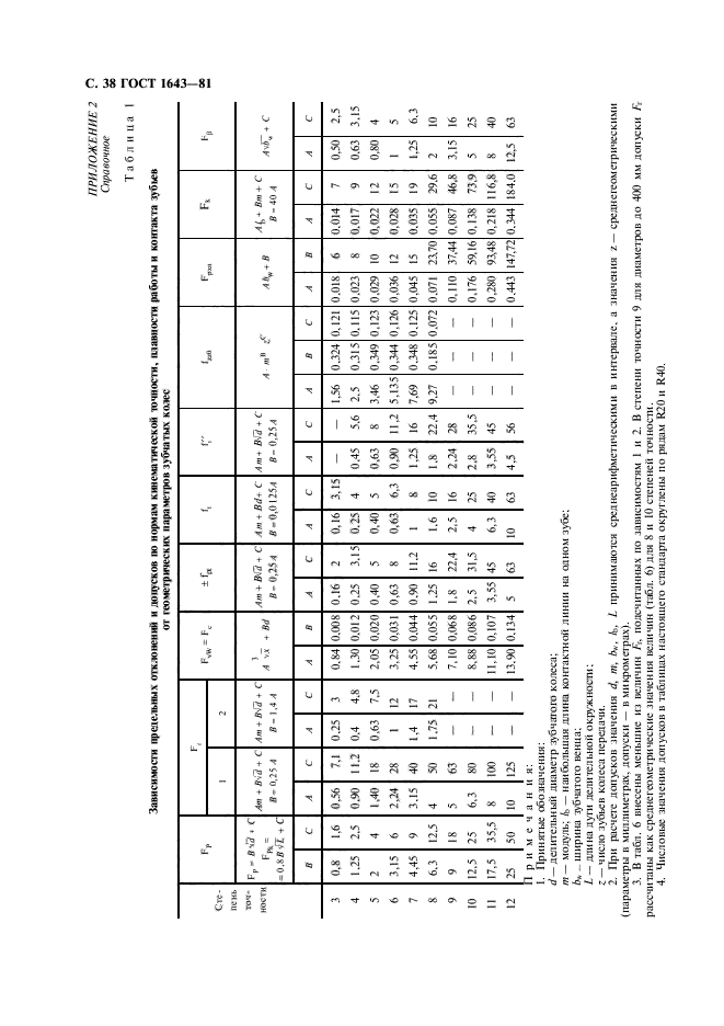  1643-81.   .   . .  39