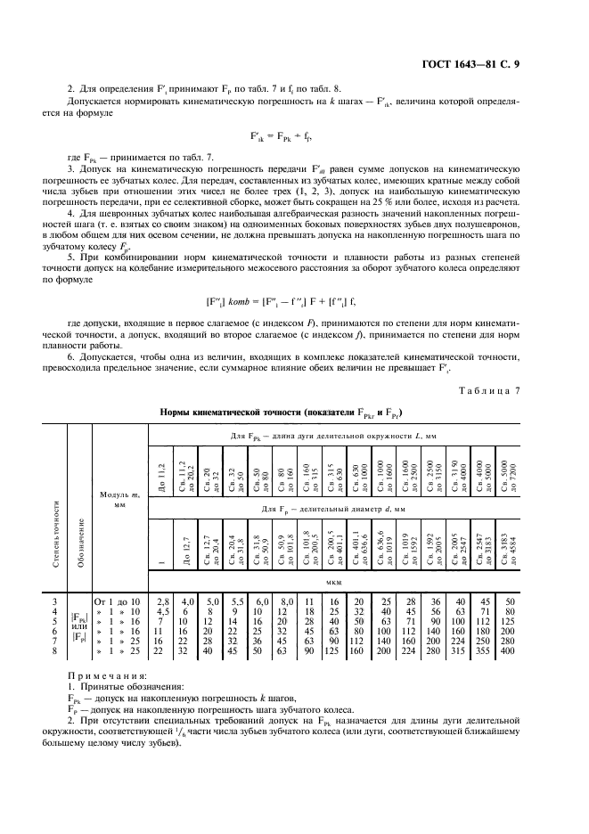  1643-81.   .   . .  10