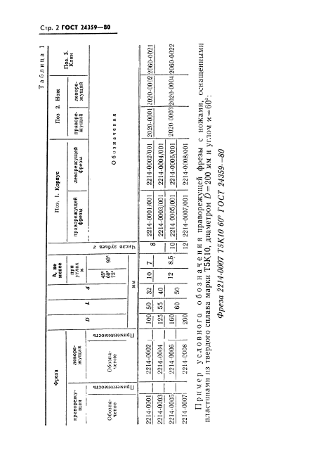  24359-80.      ,     .   .  3