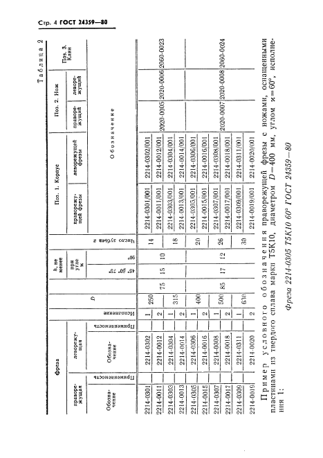  24359-80.      ,     .   .  5