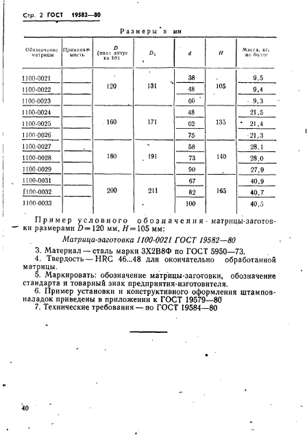  19582-80. - -        .   .  2