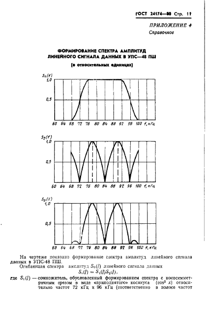  24174-80.       .    .  12