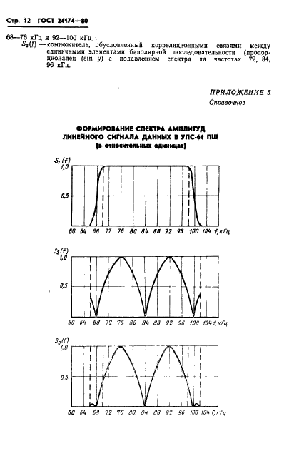  24174-80.       .    .  13