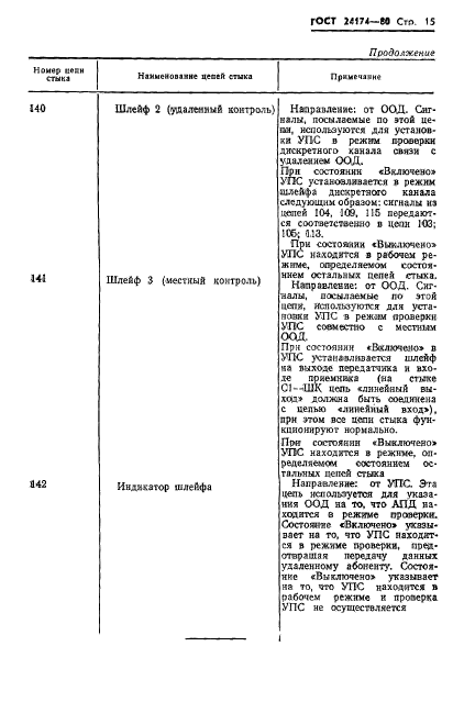  24174-80.       .    .  16