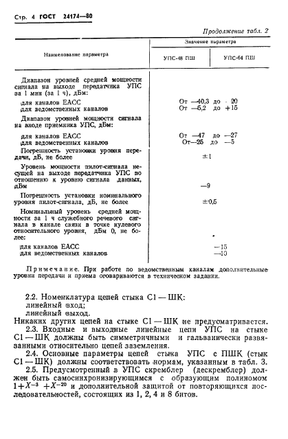  24174-80.       .    .  5