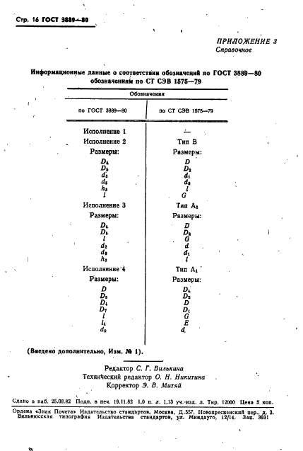  3889-80.     .   .  17