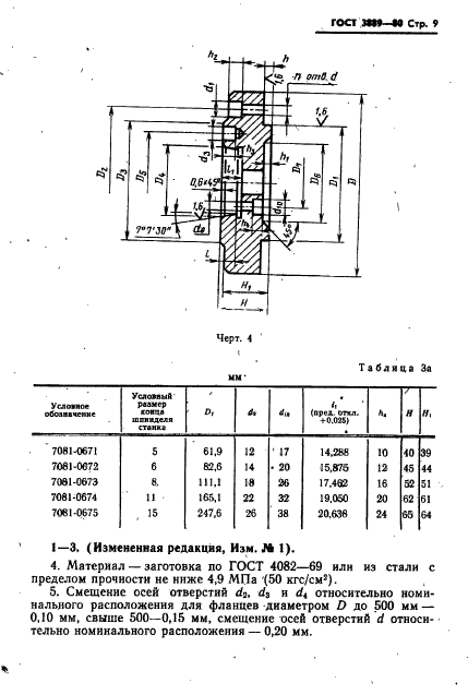  3889-80.     .   .  10