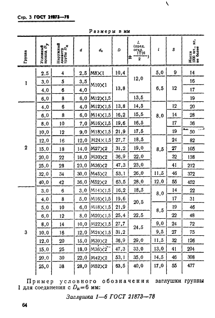  21873-78.   . . .  3