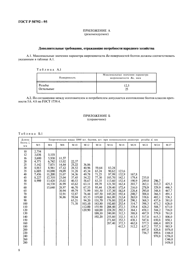   50792-95.           .  .  10