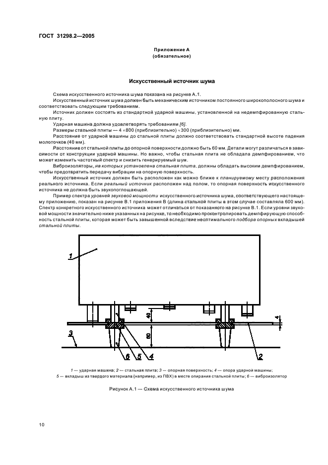  31298.2-2005.  .   .  2.            .  14