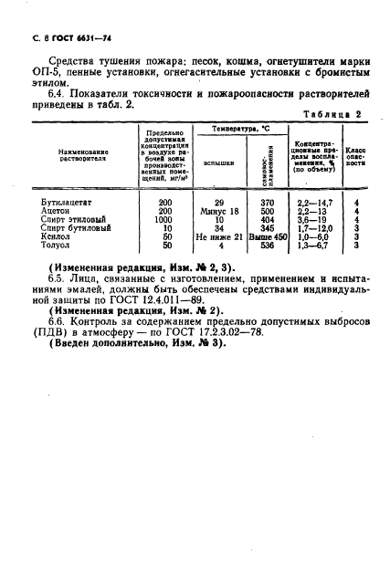  6631-74.   -132.  .  9