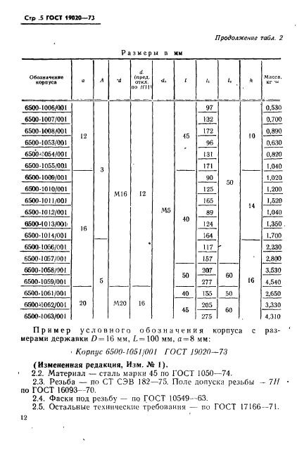  19020-73.          - .   .  5