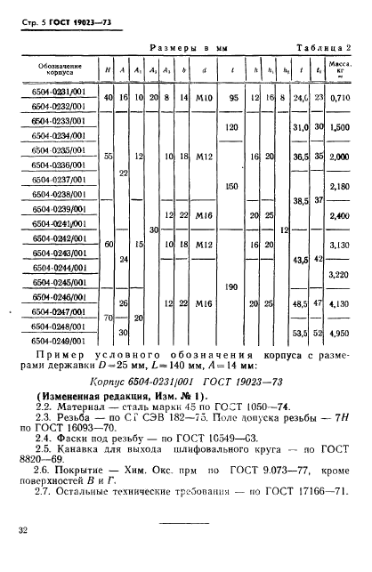  19023-73.       - .   .  5