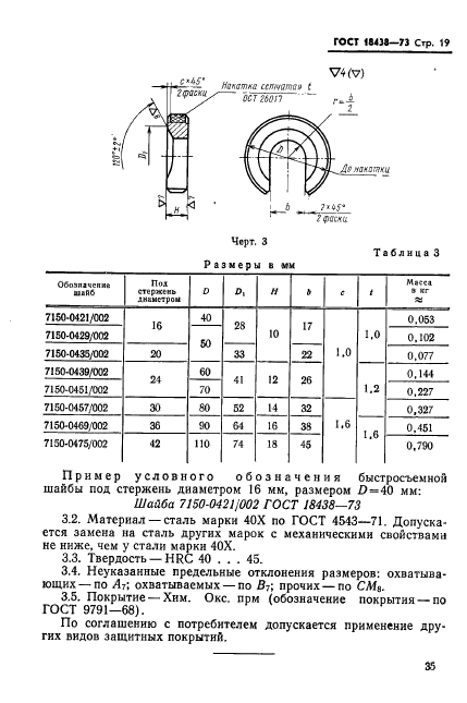  18438-73.   ()  .   .  19