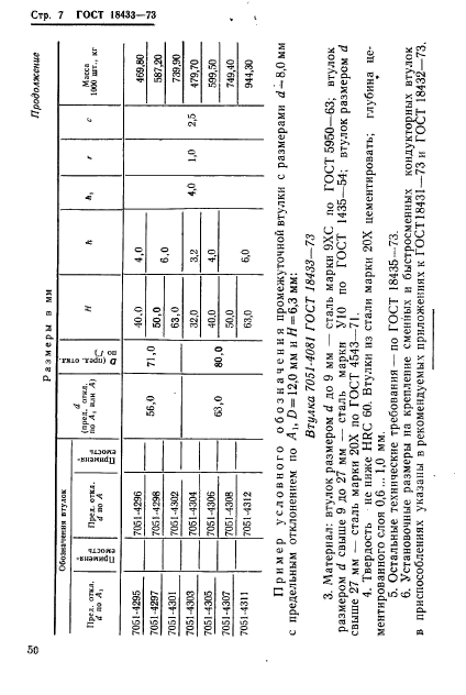  18433-73.  .   .  7