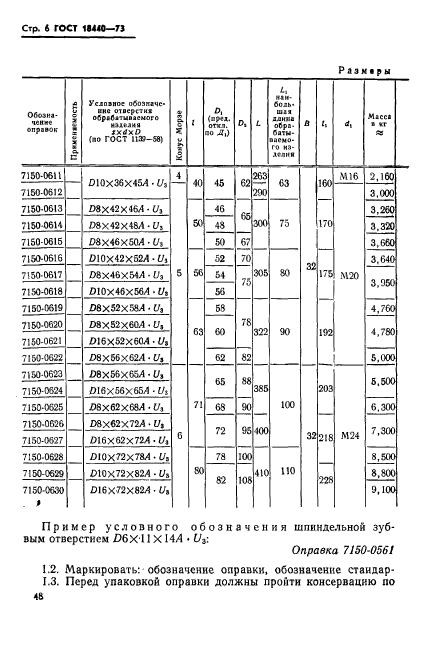  18440-73.   ()  .   .  6