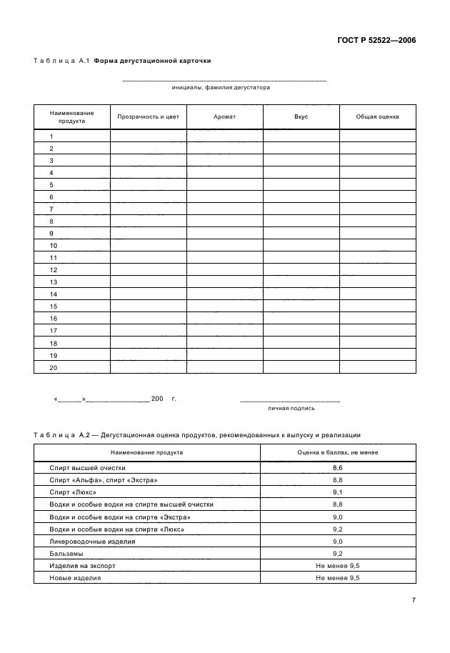   52522-2006.     ,    .   .  9