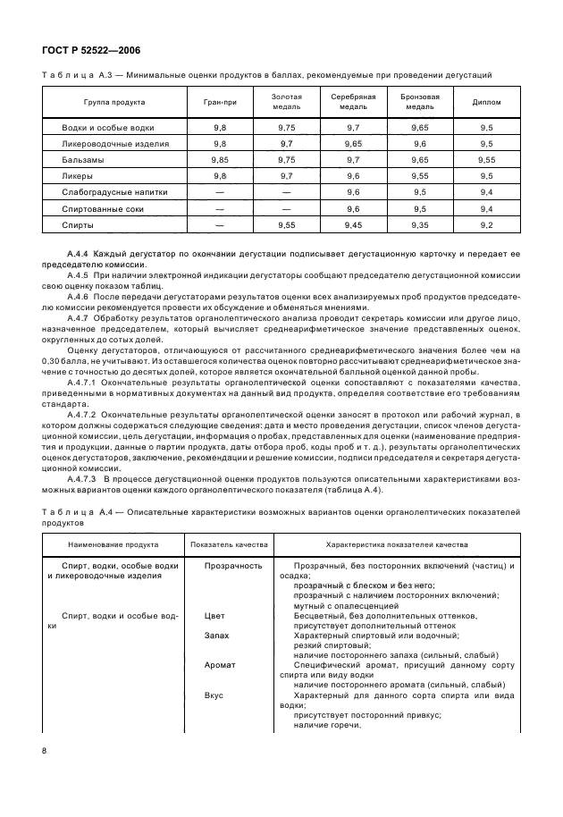   52522-2006.     ,    .   .  10