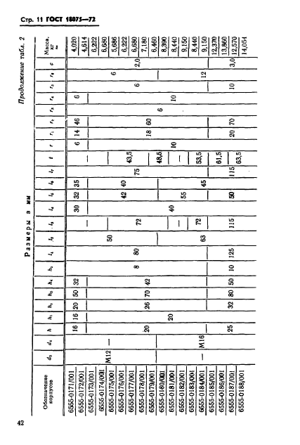  18075-72.          - .   .  11