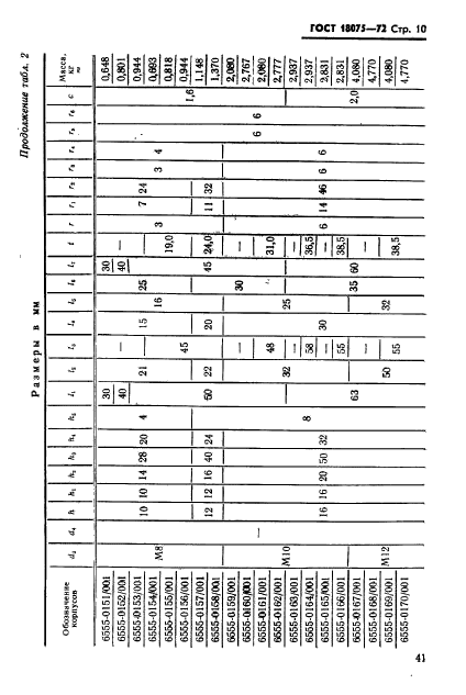  18075-72.          - .   .  10