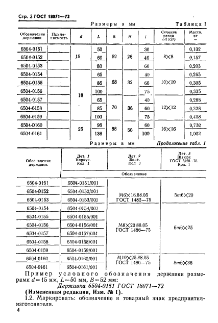  18071-72.        - .   .  5