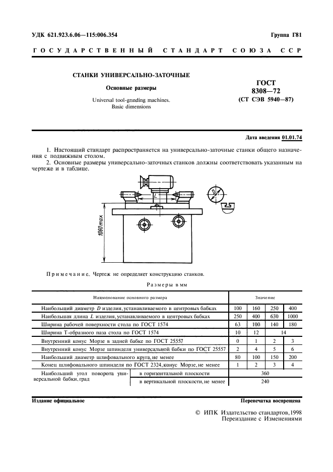  8308-72.  -.  .  2