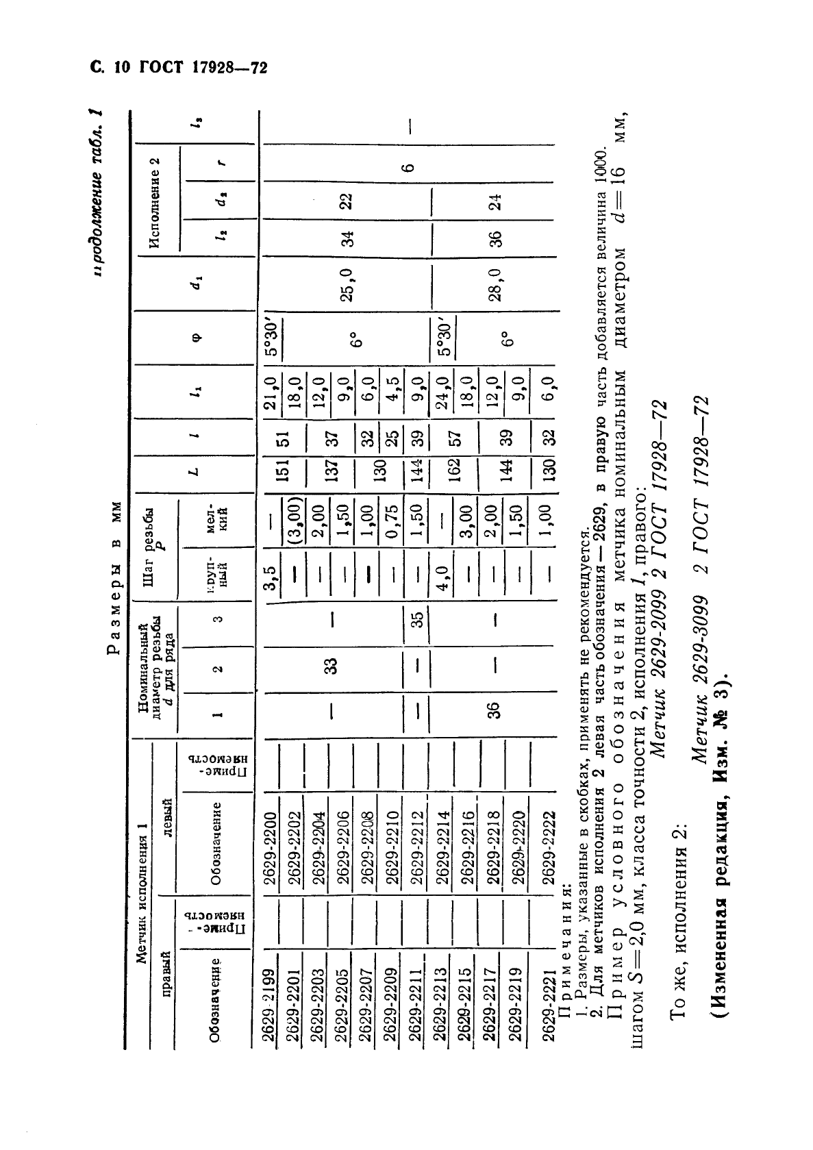  17928-72.          .   .  14