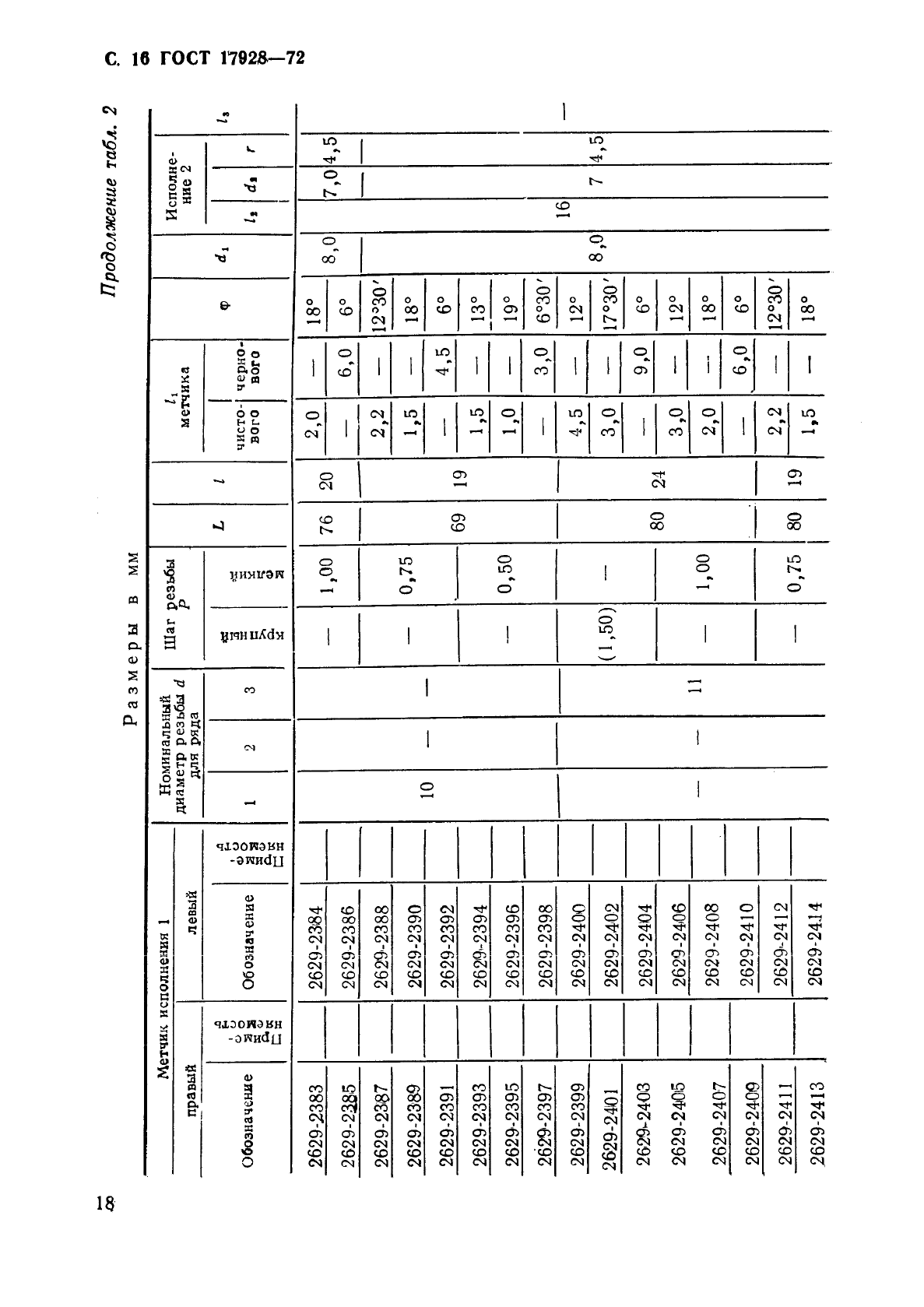  17928-72.          .   .  20