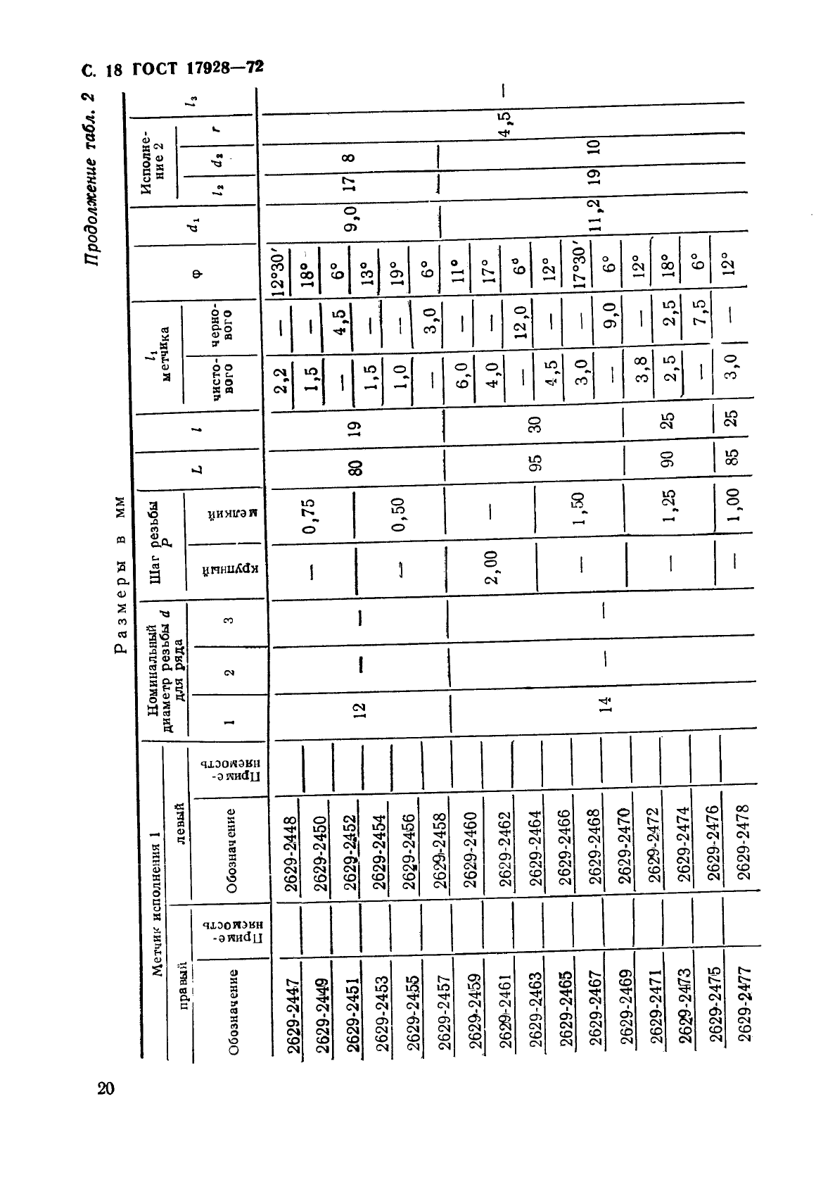  17928-72.          .   .  22