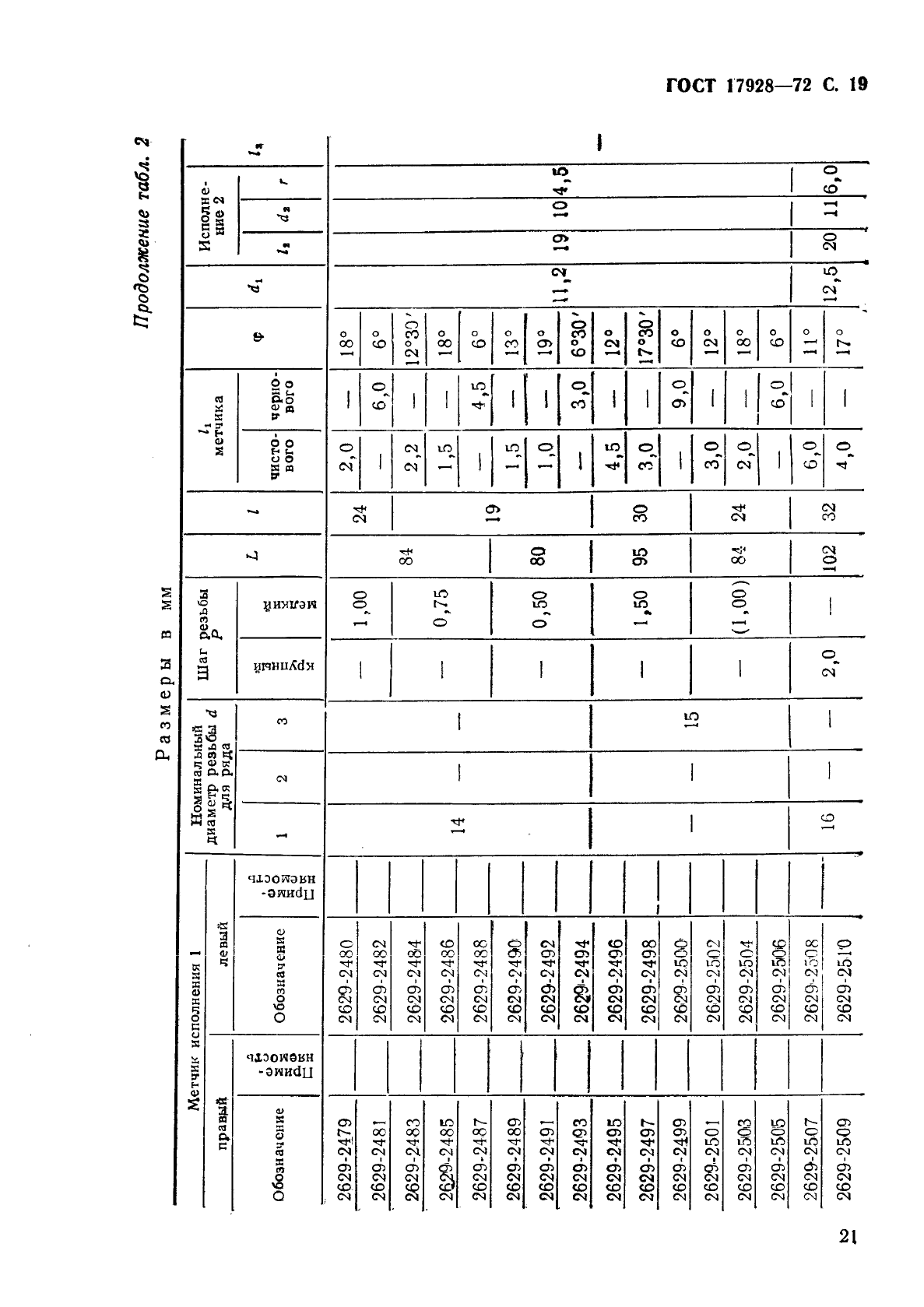  17928-72.          .   .  23