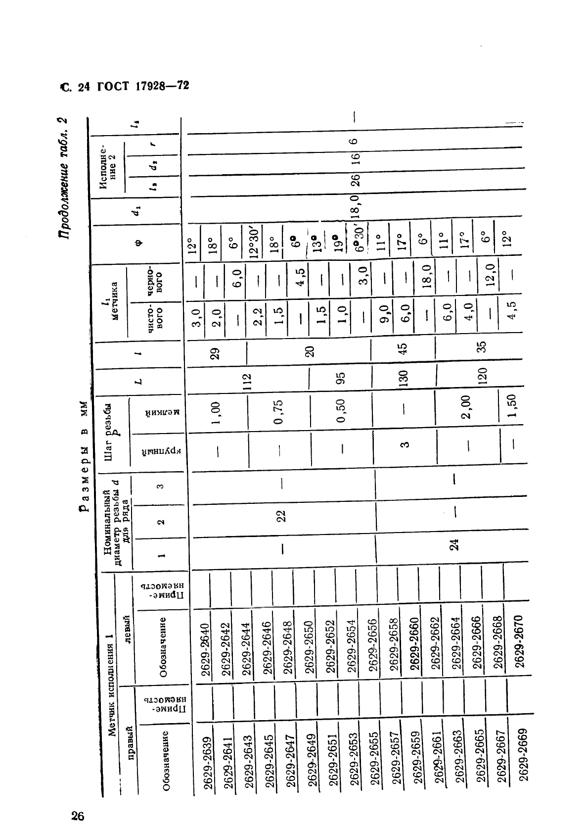  17928-72.          .   .  28