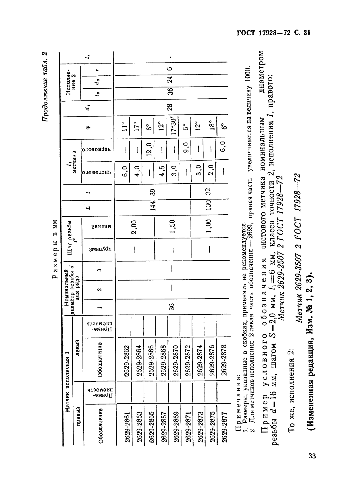  17928-72.          .   .  35