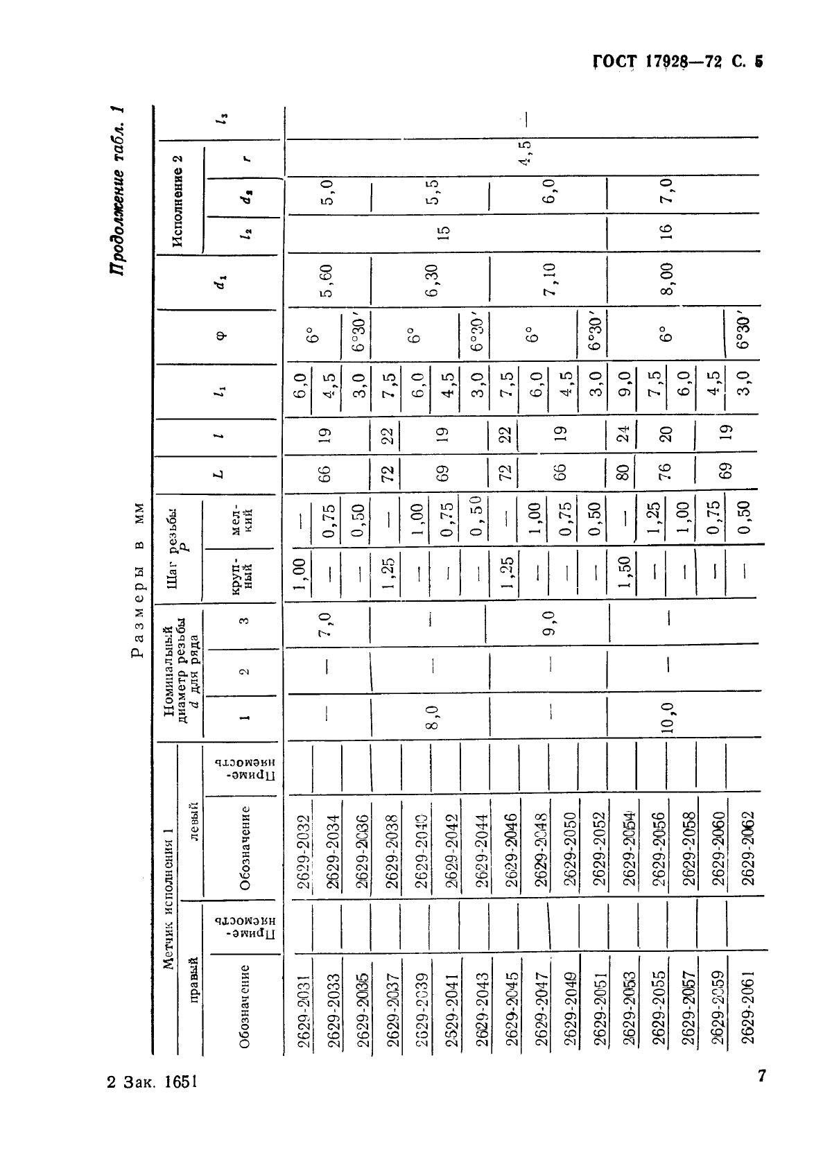  17928-72.          .   .  9