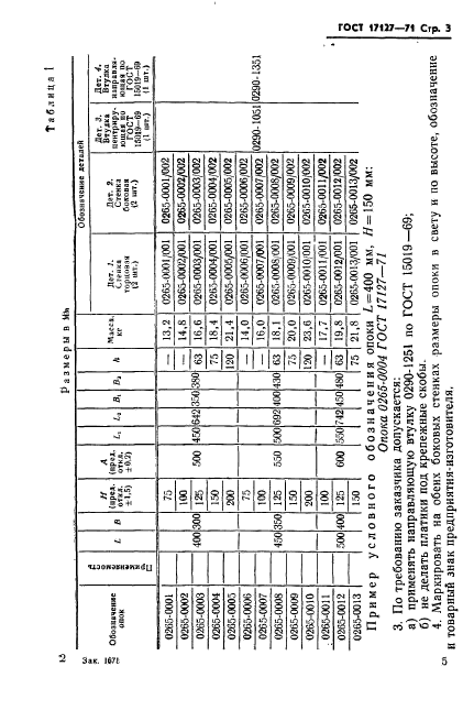  17127-71.           :   400  500 ,   300  400 ,   75  200 .   .  6