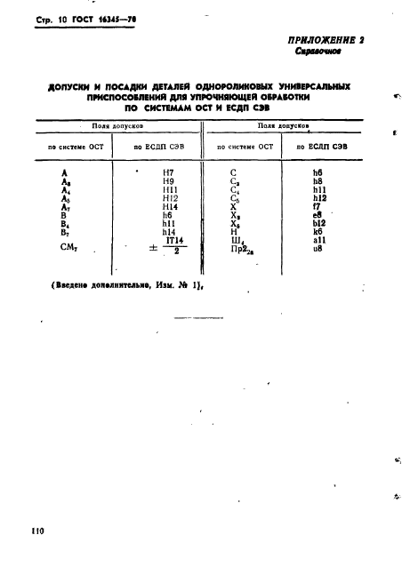  16345-70.       . .  .  10