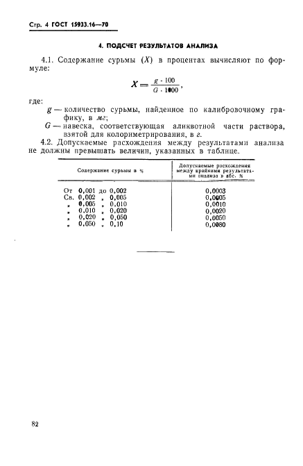  15933.16-70. .    .  4