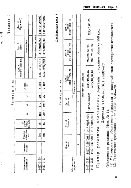  16339-70.        250  500 .   .  4