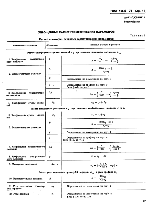  16532-70.      .  .  11