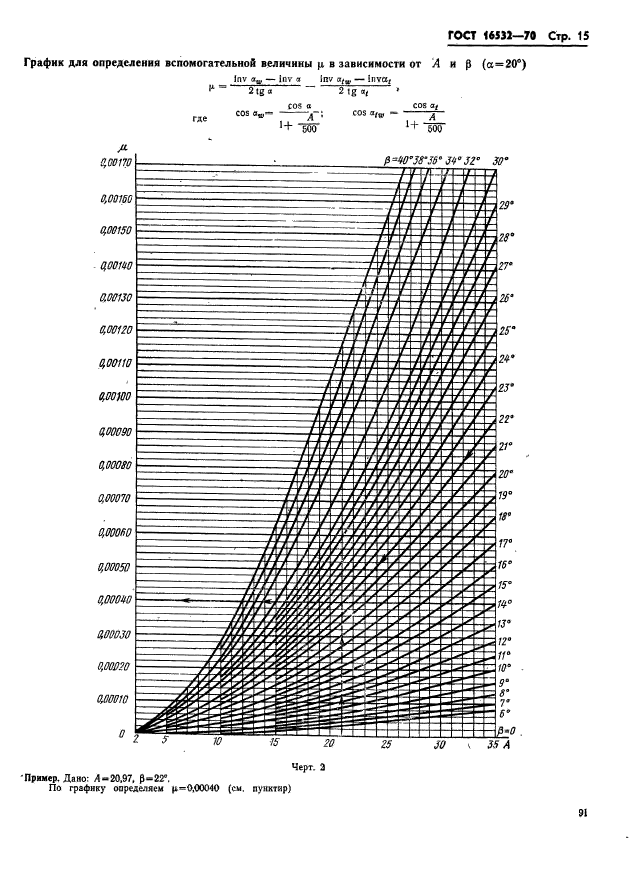  16532-70.      .  .  15