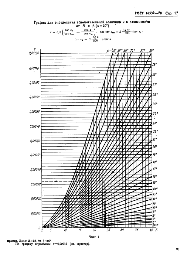  16532-70.      .  .  17