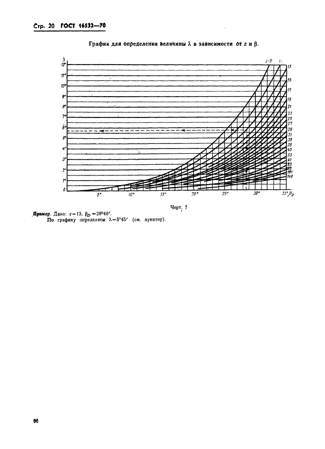  16532-70.      .  .  20