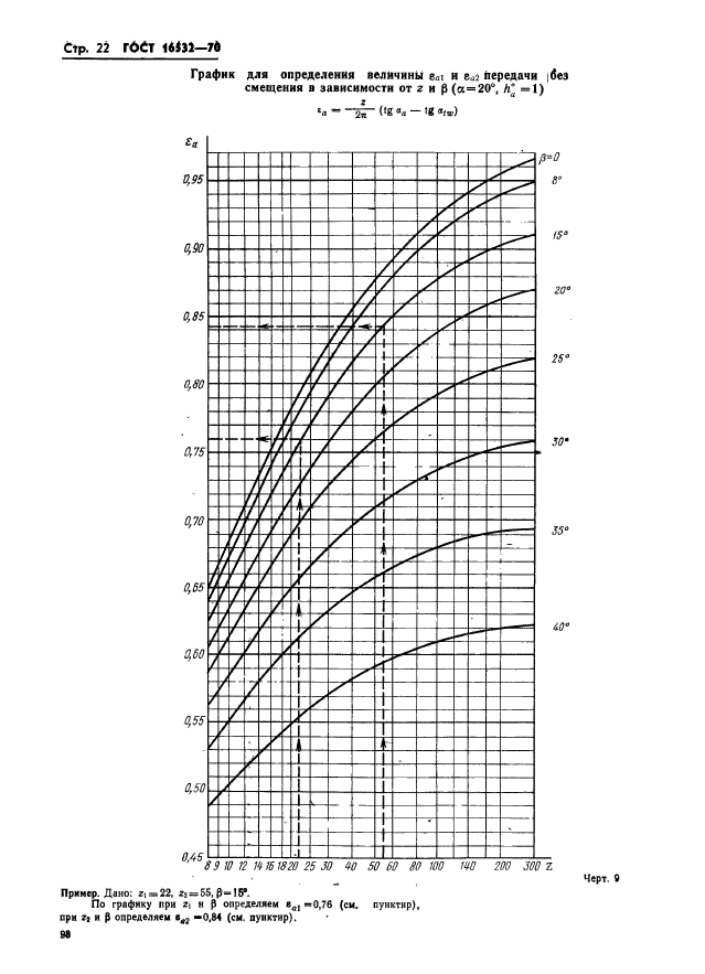  16532-70.      .  .  22