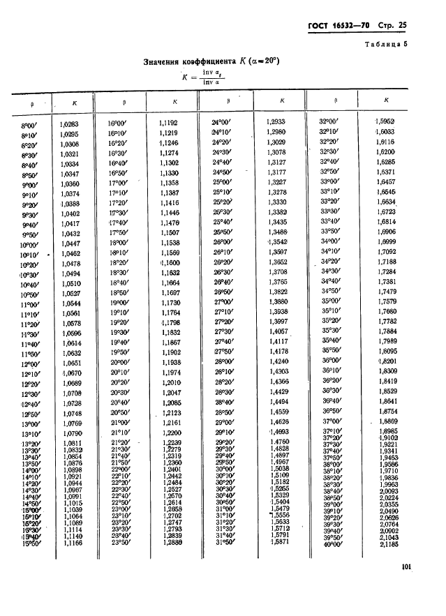  16532-70.      .  .  25