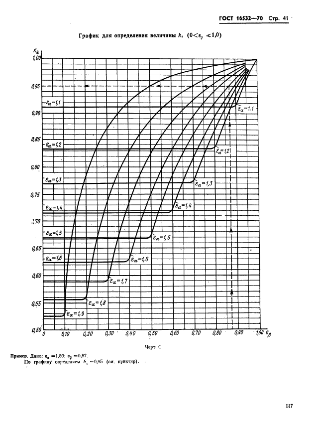  16532-70.      .  .  41