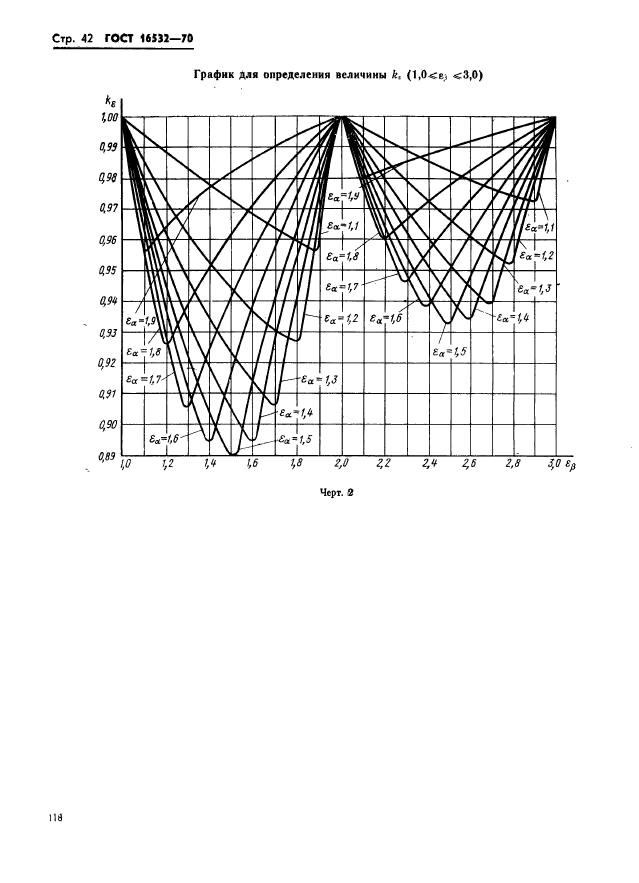  16532-70.      .  .  42