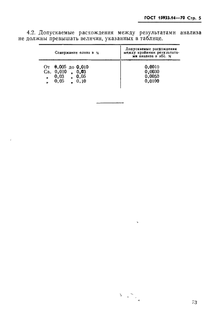  15933.14-70. .    .  5