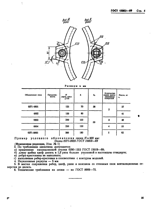  15003-69.         600 ,   125  300 .   .  4