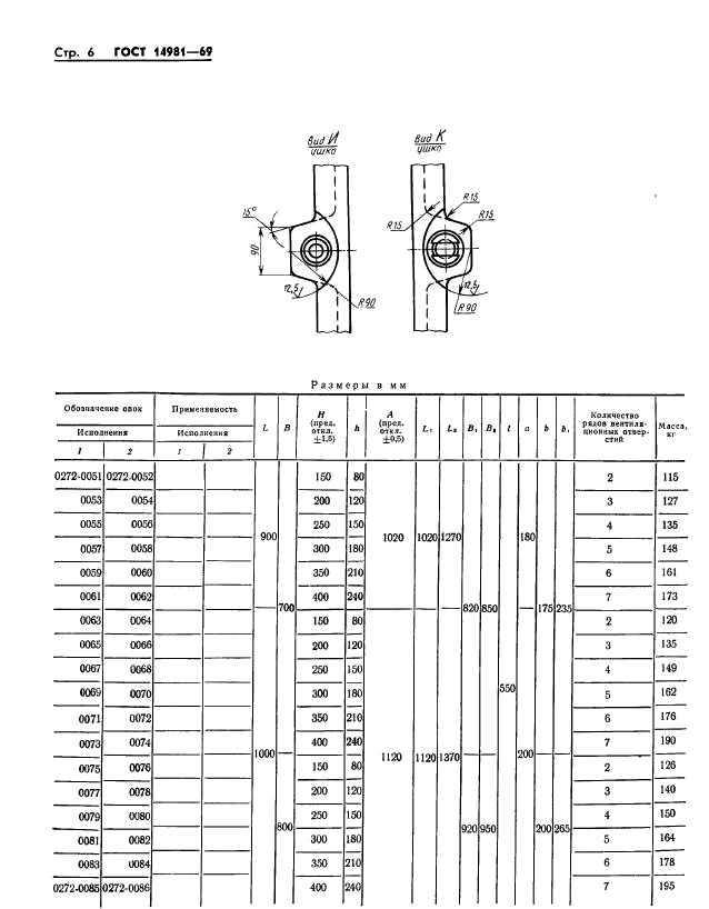  14981-69.        :   900  1200 ,  700; 800 ,   150  400 .   .  6