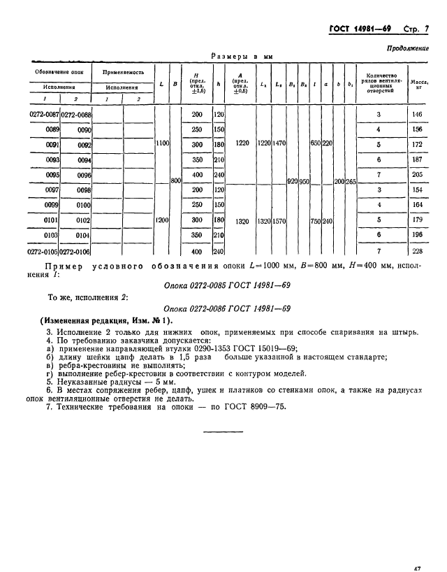  14981-69.        :   900  1200 ,  700; 800 ,   150  400 .   .  7